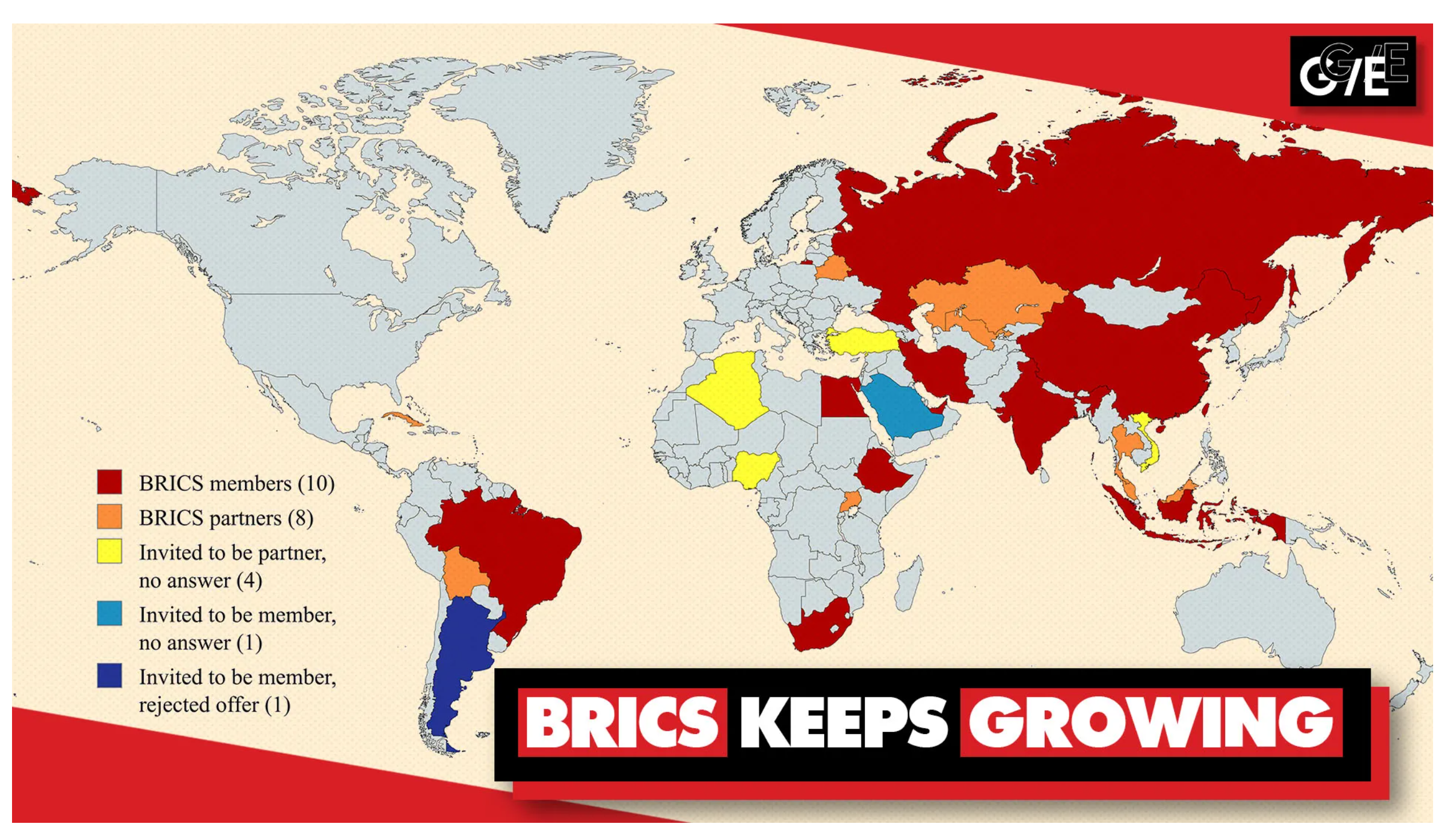 BRICS Growing